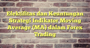 Efektifitas dan Keuntungan Strategi Indikator Moving Average (MA) dalam Forex Trading