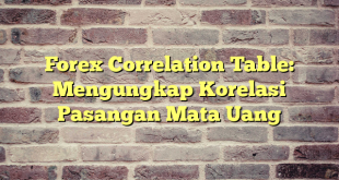 Forex Correlation Table: Mengungkap Korelasi Pasangan Mata Uang