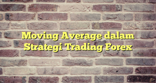 Moving Average dalam Strategi Trading Forex